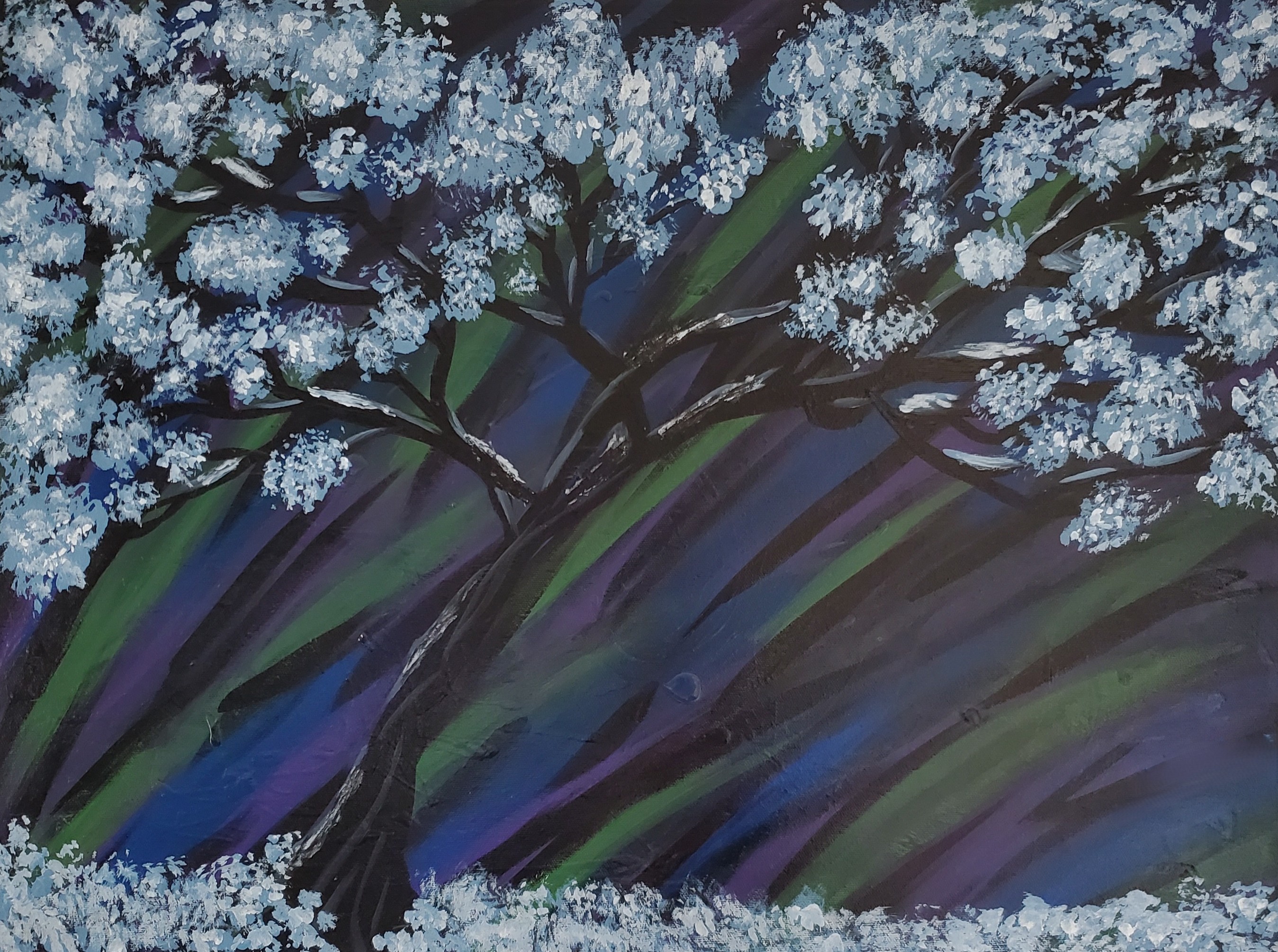 Painting Example
